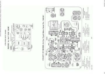 Atwater Kent 96 ;2nd type schematic circuit diagram